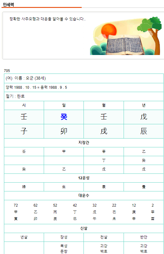 만세력 사이트